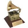 Premiile Grammy 2008 - amenintate de greva scenaristilor